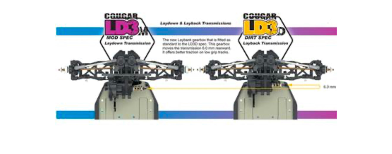 Schumacher Cougar LD3D - Dirt Spec - Kit  #k209