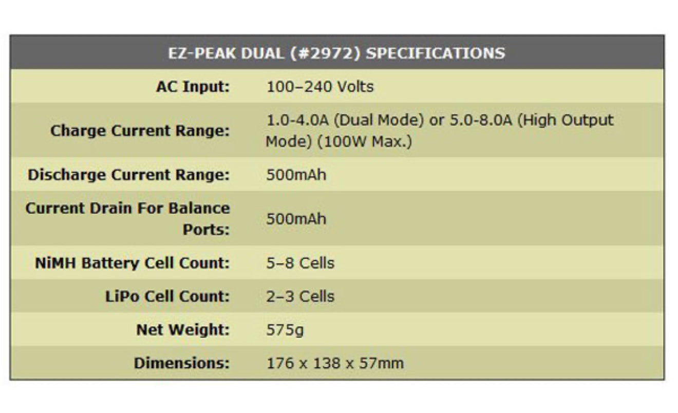 Traxxas EZ-Peak Dual 8 Amp 100 Watt NiMH/LiPo Charger with iD Auto Battery Identification - TRX2972TX