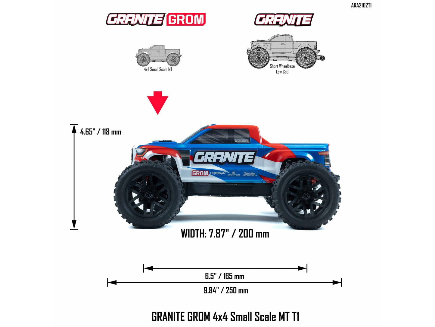 Granite GROM 4wd MT 1/18 RTR Mega w/Lipo Batt/USB Chg Bl/Red