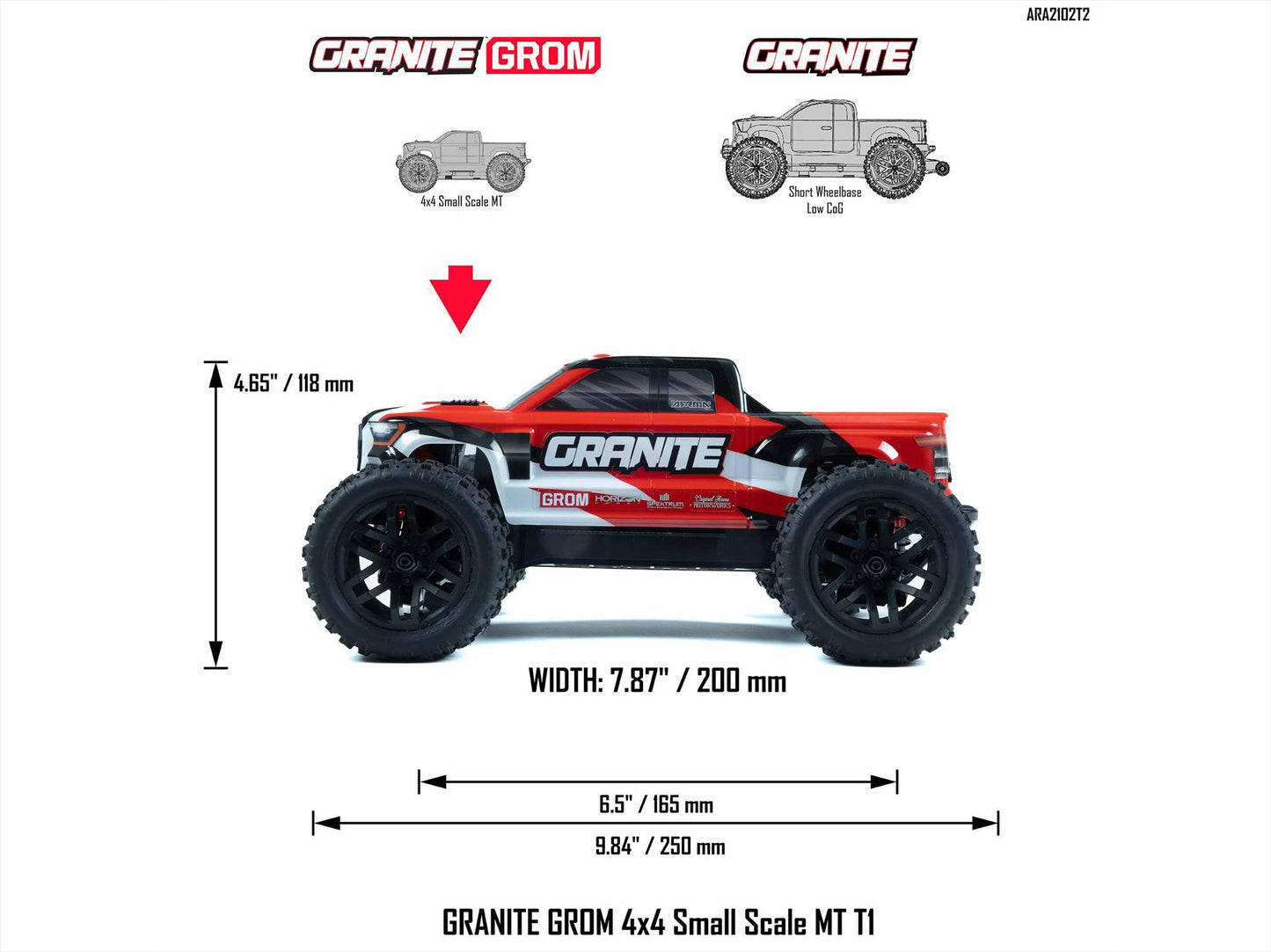 Granite GROM 4wd MT 1/18 RTR Mega w/Lipo Batt/USB Chg Red