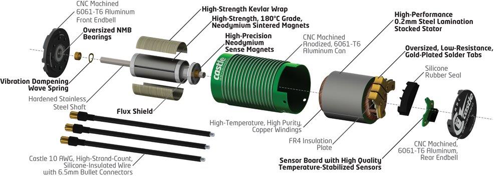 Motor,  4-POLE Sensored Brushless, 1406-4600kV