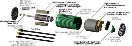 Motor,  4-POLE Sensored Brushless, 1512-2650kV